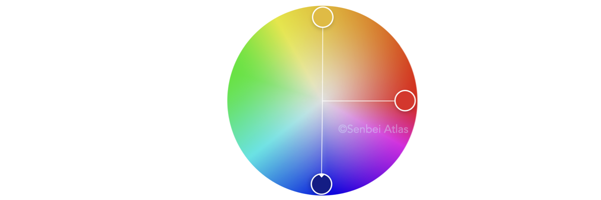 Color wheel showing the triadic relationship between senbei golden yellow, navy, and red, used in strategic brand packaging like Teshioya and Yuki no yado.