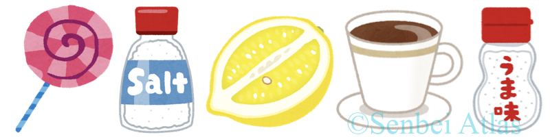 Illustration of 5 basic tastes: Sweet, Salty, Sour, Bitter, and Umami with food examples